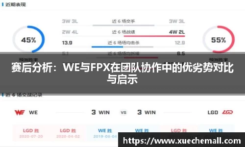赛后分析：WE与FPX在团队协作中的优劣势对比与启示